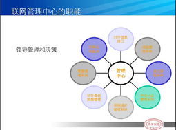 河南萬(wàn)里信息技術(shù) 專(zhuān)業(yè)GPS服務(wù)與信息化解決方案的領(lǐng)航者